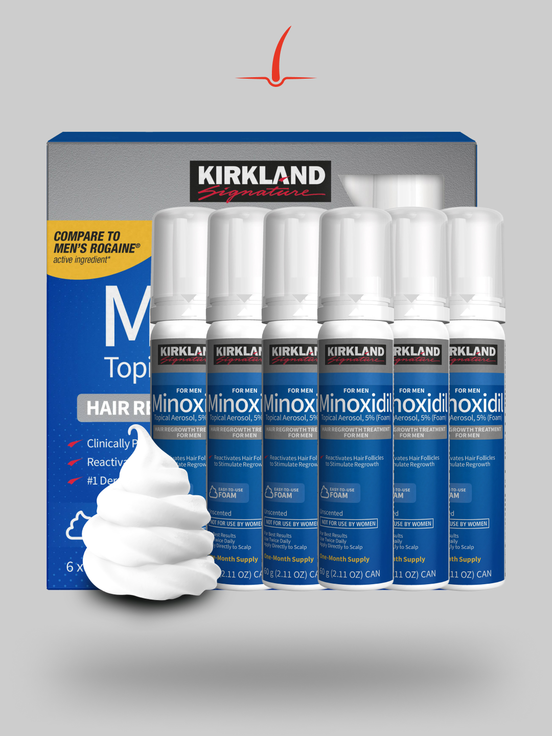 Caja De Minoxidil Kirkland Espuma x 6 Und.