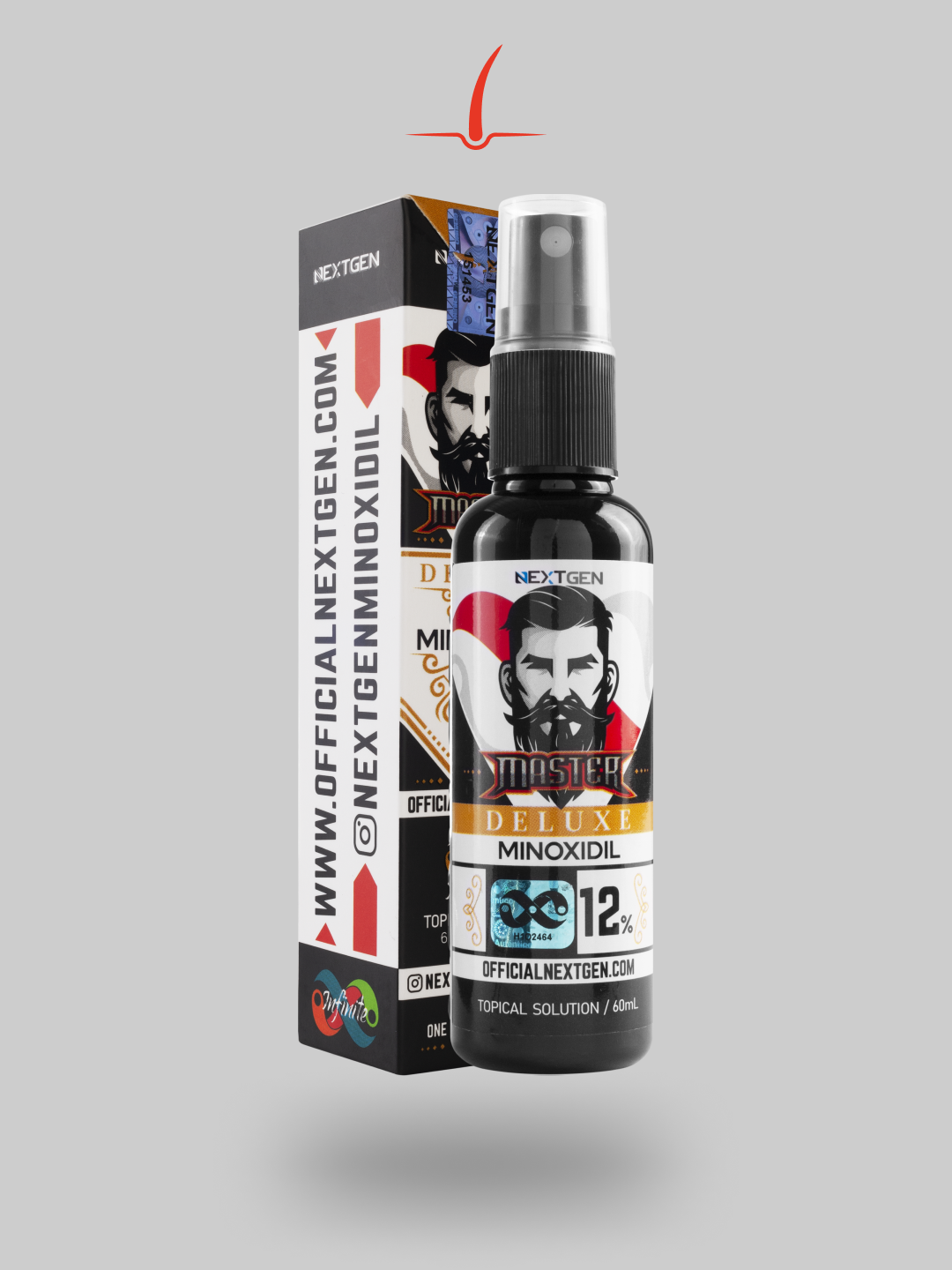 Combo - KIT Crecimiento Acelerado Barba
